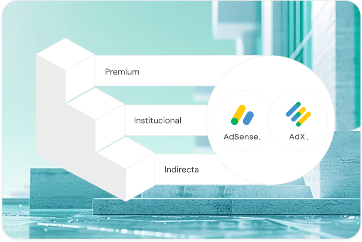 Profesional Adserver